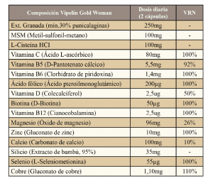 Micronutrientes Vipelin Gold